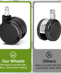 Comparison of 2.5 Inch Carpet Casters For Office Chairs Compatible With Aeron Embody Mirra SAYL And Setu Chairs Black Set Of 5, showing smooth and quiet rolling versus noisy and scratch-prone wheels.