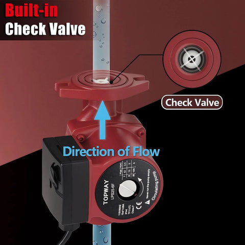 High Efficiency 115V 17 GPM Cast Iron Hot Water Circulation Pump With 1 Inch Flange Inlet Outlet And Three Speed Control For Water Heater System Maximum Lift 20 Feet And Maximum Temperature 230F installed with flow direction indicated