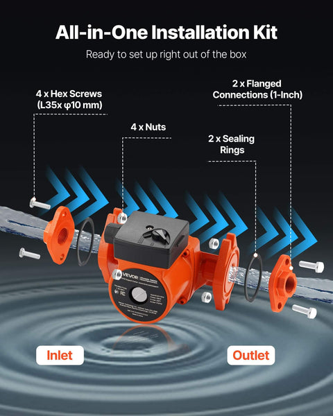 Cast Iron Circulator Pump For Home Water Heating 17 GPM 120V AC 1 Inch Flange 3 Speed Settings Quiet Operation Workhorse