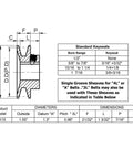 Diagram of Cast Iron Belt Pulley AK1558 For V Belt Section A 3L 4L with dimensional specifications and standard keyseats.