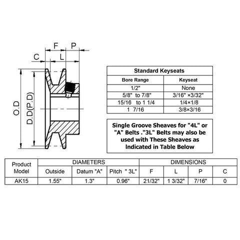 Diagram of Cast Iron Belt Pulley AK1558 For V Belt Section A 3L 4L with dimensional specifications and standard keyseats.
