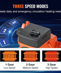 Control panel of High Flow Cast Iron Circulation Pump For Home Heating And Hot Water Recirculation, 17 GPM, 1 Inch Flange