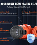 High Efficiency Hot Water Recirc Pump 16 GPM 110V 42W With 1 Inch NPT Flange For Home Water Heater System EMC Auto Circulation VEVOR 007E2F2 on display