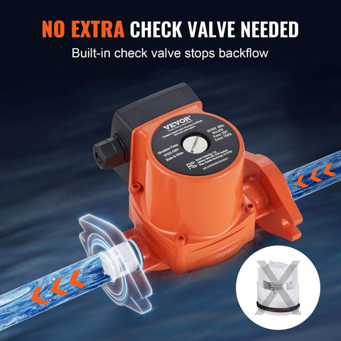 High Flow Cast Iron Circulation Pump For Home Heating And Hot Water Recirculation, 17 GPM, 1 Inch Flange, Three Speed Settings