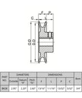 Technical diagram of Heavy Duty Cast Iron V Belt Pulley with three quarters inch bore, 2.95 inch outer diameter, 1 groove.