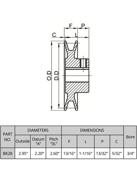 Technical diagram of Heavy Duty Cast Iron V Belt Pulley with three quarters inch bore, 2.95 inch outer diameter, 1 groove.