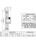 Technical diagram of Heavy Duty Cast Iron V Belt Pulley With 12.25 Inch Outer Diameter And 1 Inch Bore One Groove Motor Pulley