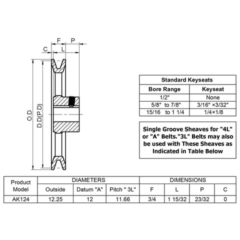Technical diagram of Heavy Duty Cast Iron V Belt Pulley With 12.25 Inch Outer Diameter And 1 Inch Bore One Groove Motor Pulley