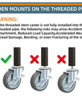 Rubber Swivel Caster With Side Brakes, 3 Inch Wheel, Threaded Stem 3/8 Inch Diameter installation warning guide