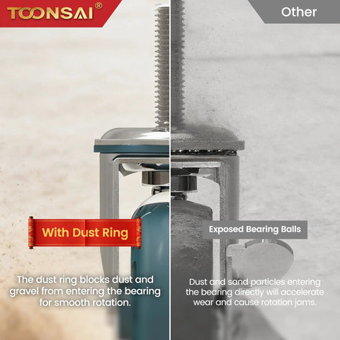 Comparison of two caster wheels, one with a dust ring protecting bearings and one with exposed bearings showing potential dust issues.