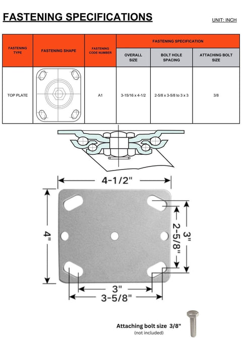 Fastening specifications for Heavy Duty Caster Wheels with Polyurethane on Cast Iron, plate dimensions and bolt size details