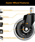 Five Pack Office Chair Wheels 3 Inch Heavy Duty Replacement Casters With Smooth Rolling Quiet Floor Protectors For Hardwood And Carpet Universal Fit For Most Office Chairs 11mm Stem front and side view showing features like tool-free installation, 360 rotation, heavy-duty build, ball bearings, non-marking and wear-resistant design.