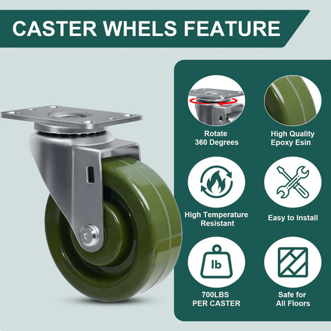 4 Inch By 1.5 Inch High Temperature Caster Wheels Set Of 4 For Bakery Ovens, Heavy Duty Swivel Casters With 2800 Lb Capacity close up