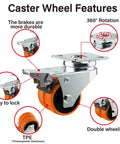 Image showing features of Two Wheel Casters Set Of Four Heavy Duty 2 Inch Orange TPE With Brake Double Wheel Swivel Plate Locking Castor Wheels