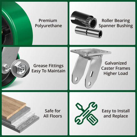 5 Inch Heavy Duty Caster Wheels Set Of 4 With Brakes, Polyurethane On Steel Wheel Surface, features overview