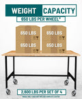 8 Inch Diameter 2 Inch Tread Rubber On Cast Iron Wheel With 650 Lb Capacity Replacement Caster shown on cart with weight boxes.