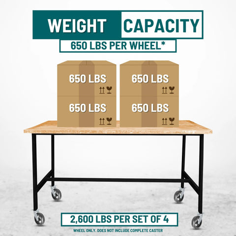 8 Inch Diameter 2 Inch Tread Rubber On Cast Iron Wheel With 650 Lb Capacity Replacement Caster shown on cart with weight boxes.
