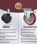 Comparison of casters: left shows inferior design, right features 5 inch heavy duty casters with brakes set of 16.