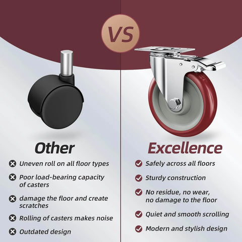 Comparison of casters: left shows inferior design, right features 5 inch heavy duty casters with brakes set of 16.