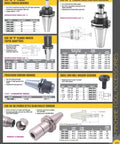 Catalog page displaying various CAT40 tool holders including Half Inch Cat 40 V Flange End Mill Holder With Three Inch Gage Depth For Precision Milling Balanced To 18000 RPM And 0.0003 Inch Tolerance Made From 20CrMnTi Alloy Steel With Electrolysis Nickel Coating Pro Series By HHIP.