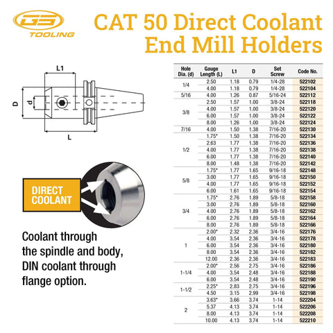 Specifications chart for Cat50 End Mill Holder With Direct Coolant Three Eighths Inch Hole Diameter Two Point Five Inch Projection