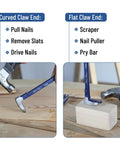 Two durable cat's paw nail pullers deliver strong leverage for removing nails, tacks, staples; close-up of curved and flat claw ends.