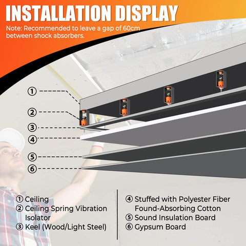 Illustration of ceiling spring vibration isolators with reinforced metal plates and thicker damping rubber for HVAC installation.