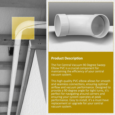Two Pack Central Vacuum 90 Degree Elbow Fittings for 2 Inch Vacuum Pipe showing PVC elbow part and installed view in system