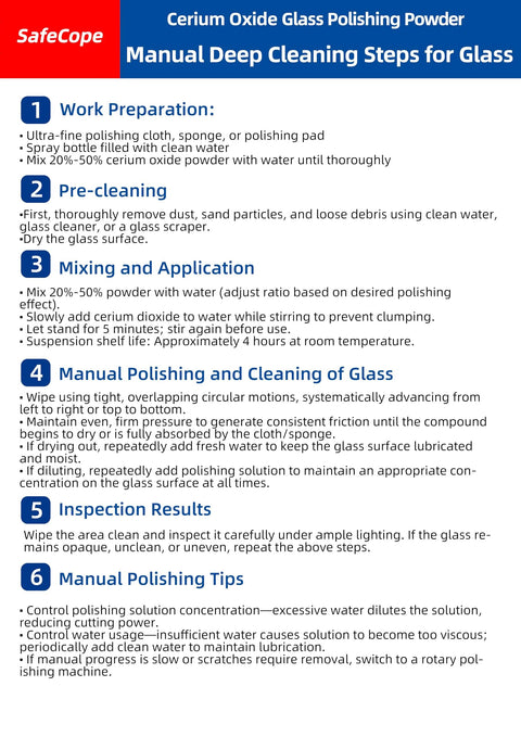 High-purity cerium oxide glass polishing powder instructions for manual deep cleaning steps.