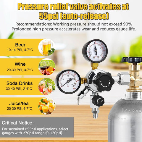 CGA-320 Keg Regulator With Quick Disconnect for Home Kegerators, adjustable knob, safety relief valve, pressure relief at 55 PSI