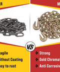 Comparison of fragile, rust-prone chain vs strong, gold chromate anti-corrosive 3/8 Inch x 6 FT Grade 70 Binder Chain with Clevis Grab Hooks