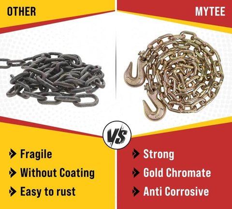 Comparison of fragile, rust-prone chain vs strong, gold chromate anti-corrosive 3/8 Inch x 6 FT Grade 70 Binder Chain with Clevis Grab Hooks