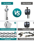 Comparison of Industrial Grade Manual Chain Hoist 1100 Lb Capacity with competitor, highlighting thicker casing and galvanized chain.