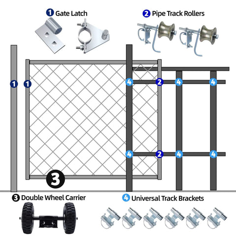 Illustration of a Rolling Gate Hardware Kit for Chain Link Gate Sliding Gate Hardware, showing components and assembly layout.