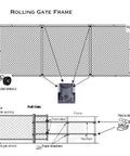 Diagram of Rolling Gate Hardware Kit for Chain Link Sliding Gates Includes 6 Inch Double Wheel Carrier Two 5 Inch Pipe Track Rollers Universal Track Brackets