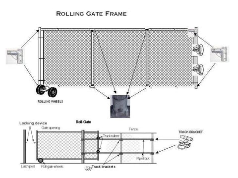 Diagram of Rolling Gate Hardware Kit for Chain Link Sliding Gates Includes 6 Inch Double Wheel Carrier Two 5 Inch Pipe Track Rollers Universal Track Brackets