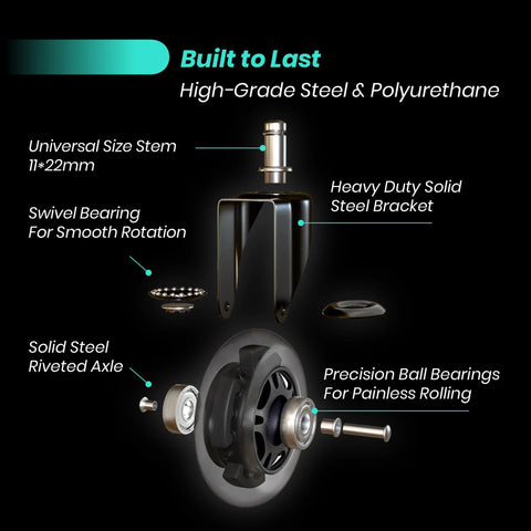 Diagram of 3 Inch Heavy Duty Chair Wheels Replacement Set of 5 With RGB Motion Activated Lighting components showing steel and bearings.