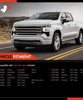 Vehicle fitment chart with Mercedes-Benz model list for suspension components compatibility.