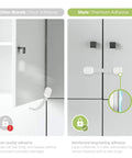 Comparison of child safety locks showing poor adhesive on left cabinet and 3M adhesive lock on right cabinet with Skyla label.