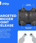 Chirp Wheel XR massage roller for neck and headache relief with thumb and two-finger pressure zones.