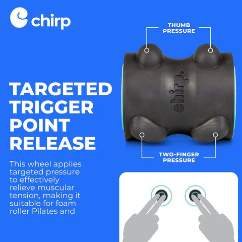 Chirp Wheel XR massage roller for neck and headache relief with thumb and two-finger pressure zones.