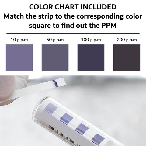 Color chart for Chlorine Test Strips for Restaurants and Food Services, 1 x Vial of 100 Sanitizer Test Strips for Kitchens, 0-200 ppm Testing Kit by FryOilSaver Co.