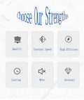 Graphic with text 'Choose Our Strengths' highlighting benefits: Quality, Constant Speed, High Efficiency, Lasting, Mute, Accuracy.