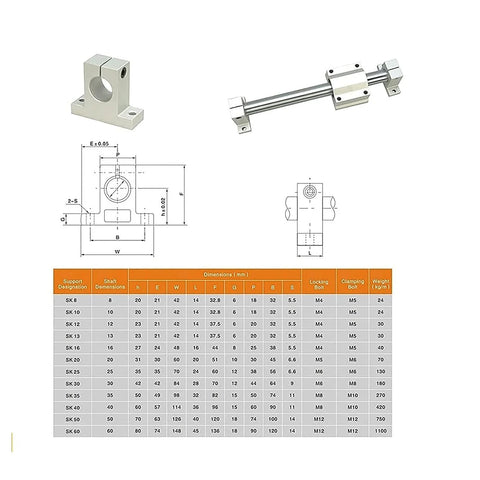 Dimensions and specifications for 16mm Chrome Linear Rod Kit Pro Grade 500mm Long With SCS16UU Block Bearings And SK16 Aluminum Rail Clamps.