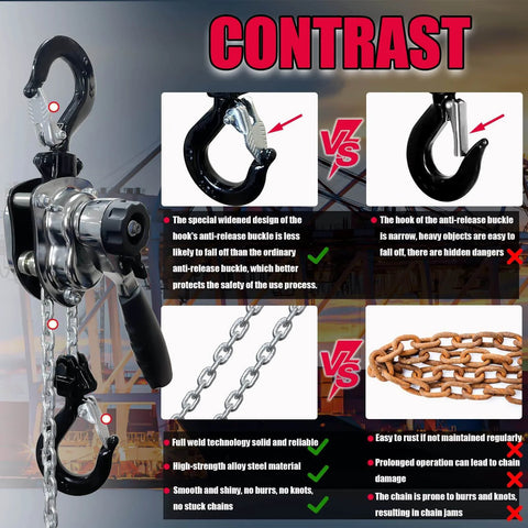 Comparison chart highlighting the features of the Half Ton Chrome Mini Lever Block Come Along Hoist 1100 Lbs 10 Ft Chain G80 Steel Chain With Swivel Hook