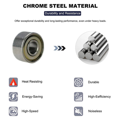 Chrome steel 20 Pack Double Shielded Miniature Ball Bearings 3x6x2.5mm for durability and resistance in compact applications