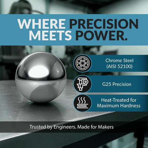 Close-up of chrome steel ball with text 'Where Precision Meets Power,' highlighting G25 precision and heat-treated hardness.