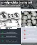 Comparison of high steel precision CVGY bearing balls and other bearing materials.