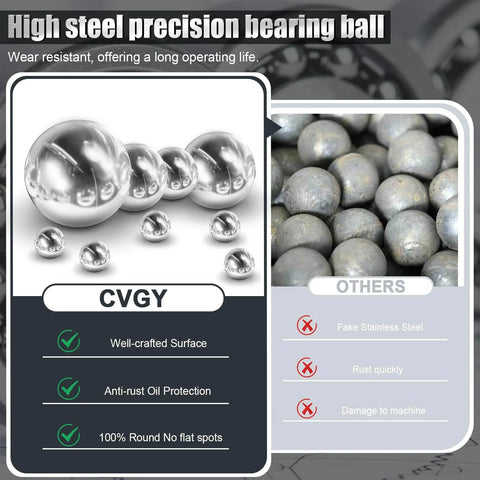 Comparison of high steel precision CVGY bearing balls and other bearing materials.