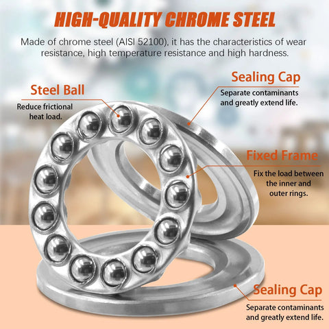 Beefy Nine Piece Chrome Steel Thrust Ball Bearings Set With Multiple Bore Sizes For Oven Turntables And Pumps Single Row Precision Axial Bearings